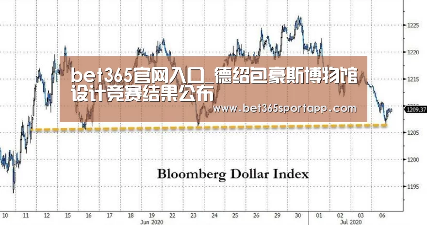 bet365官网入口_德绍包豪斯博物馆设计竞赛结果公布(图1) bet365体育官网